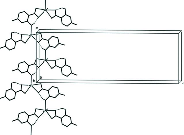 [Figure 2]