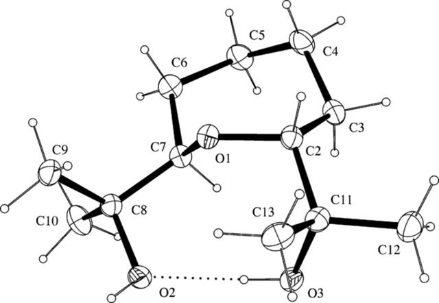 [Figure 1]