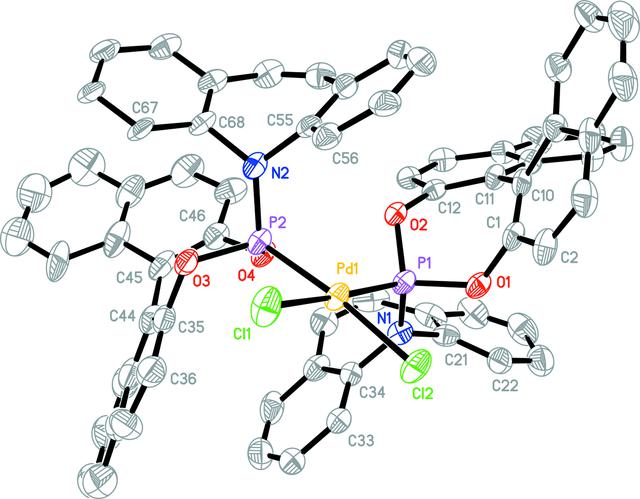 [Figure 1]