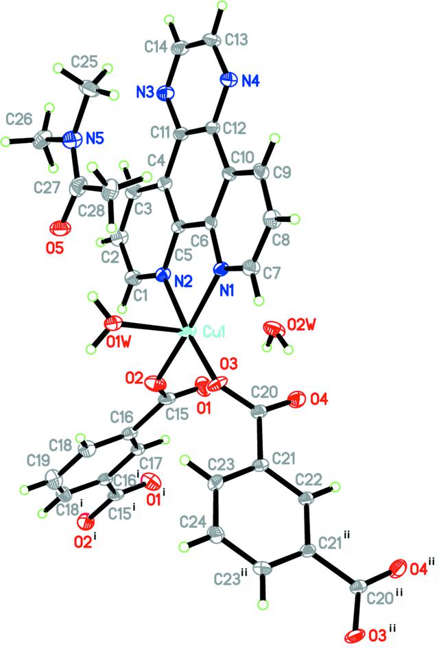 [Figure 1]