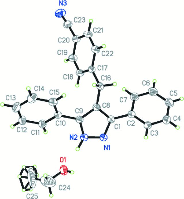 [Figure 1]