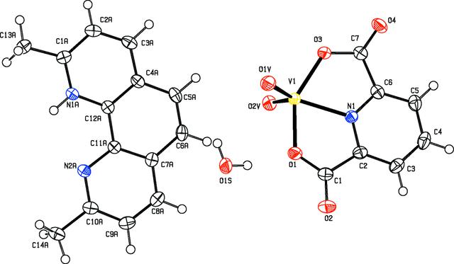 [Figure 1]