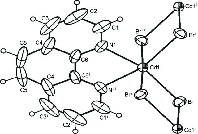 [Figure 1]