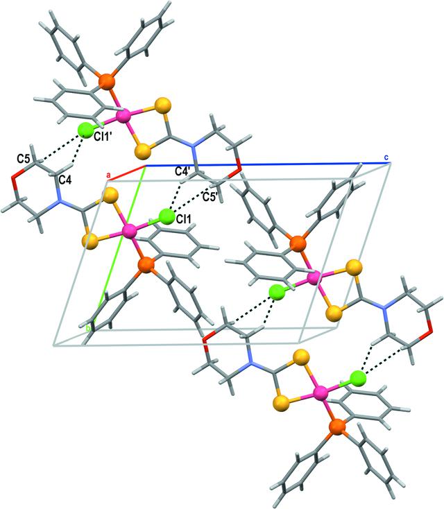 [Figure 2]