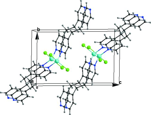 [Figure 2]