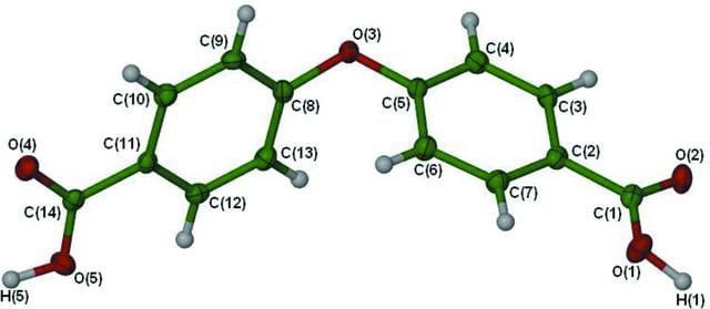 [Figure 1]