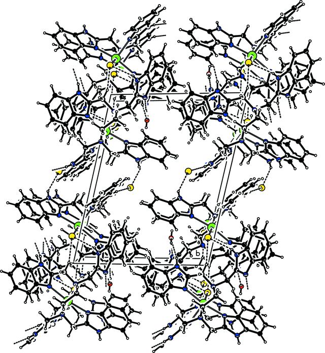[Figure 2]
