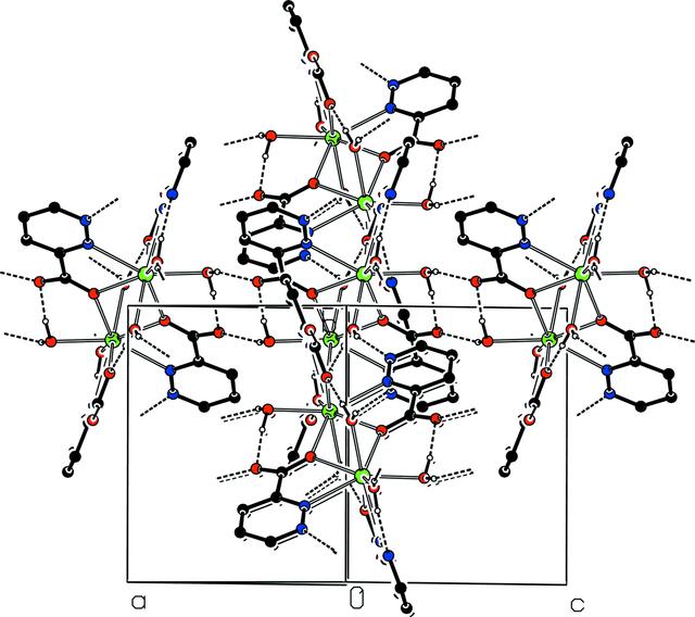 [Figure 2]