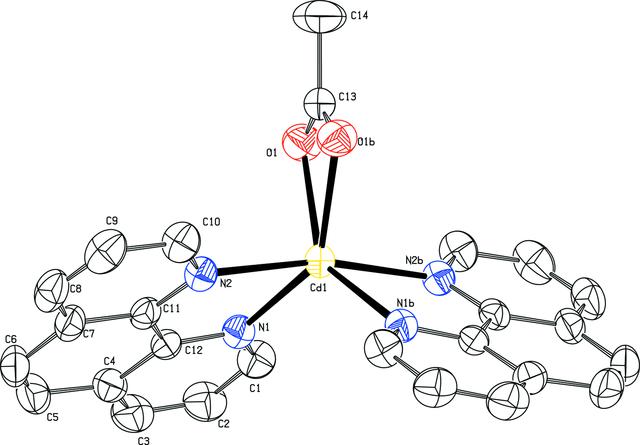 [Figure 1]