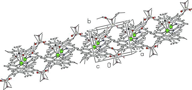 [Figure 2]