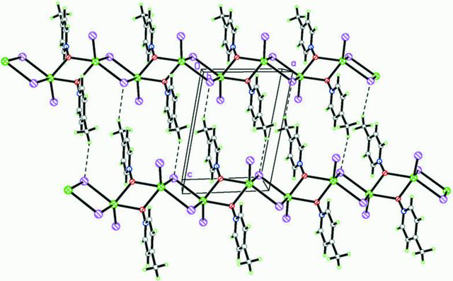 [Figure 2]