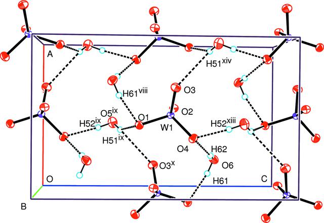 [Figure 2]