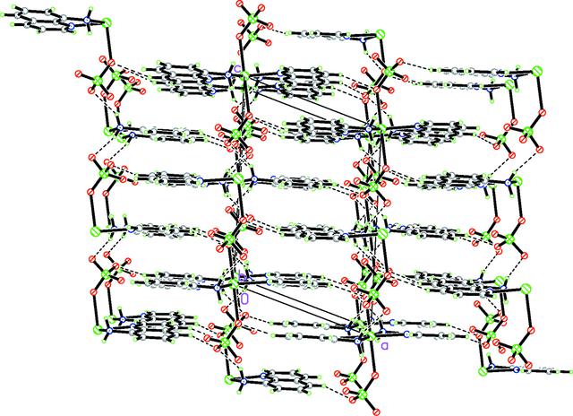 [Figure 2]