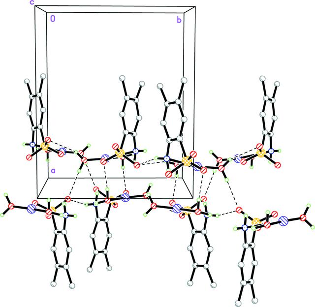 [Figure 2]