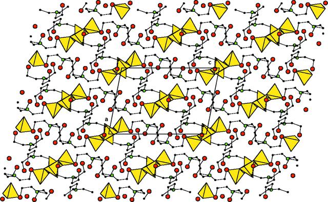 [Figure 2]