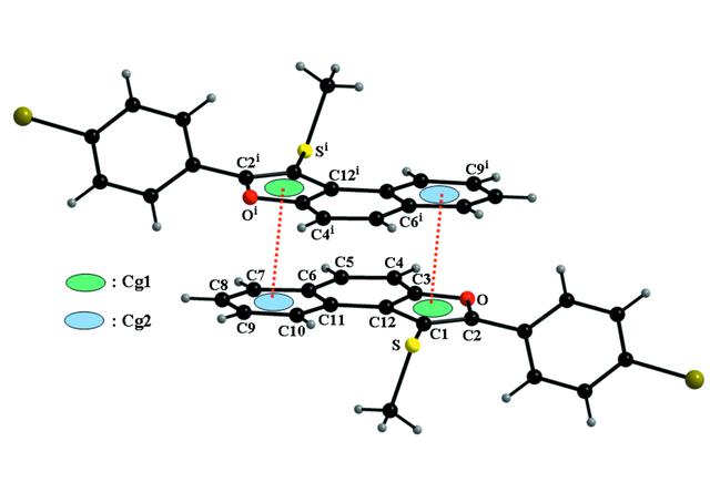 [Figure 2]