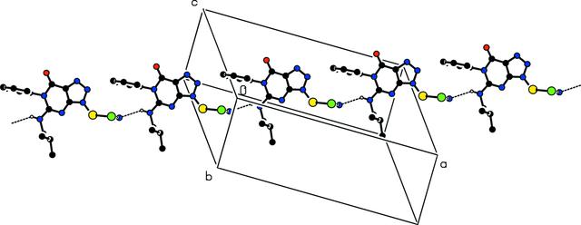 [Figure 2]