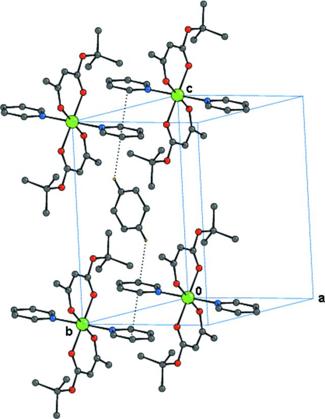 [Figure 2]