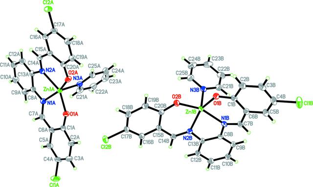 [Figure 1]