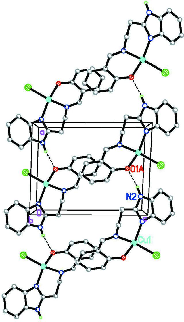 [Figure 2]