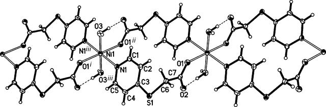 [Figure 1]