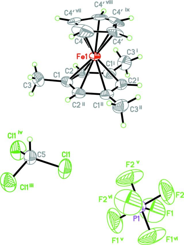 [Figure 1]