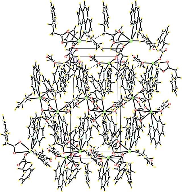 [Figure 2]