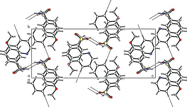 [Figure 2]