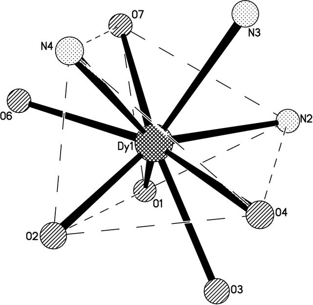 [Figure 2]