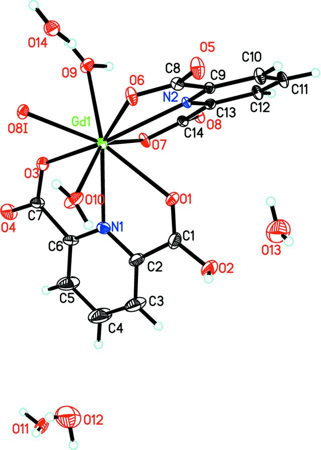 [Figure 1]