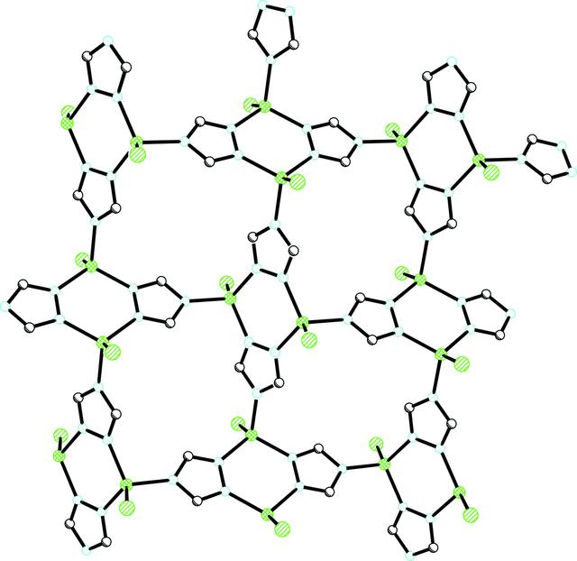 [Figure 2]