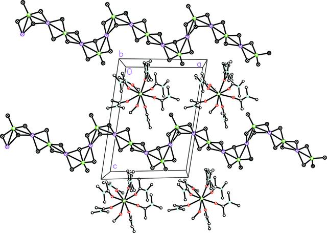 [Figure 3]