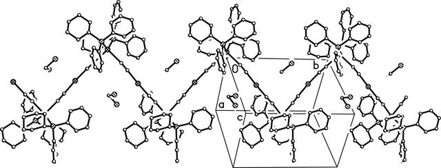 [Figure 2]