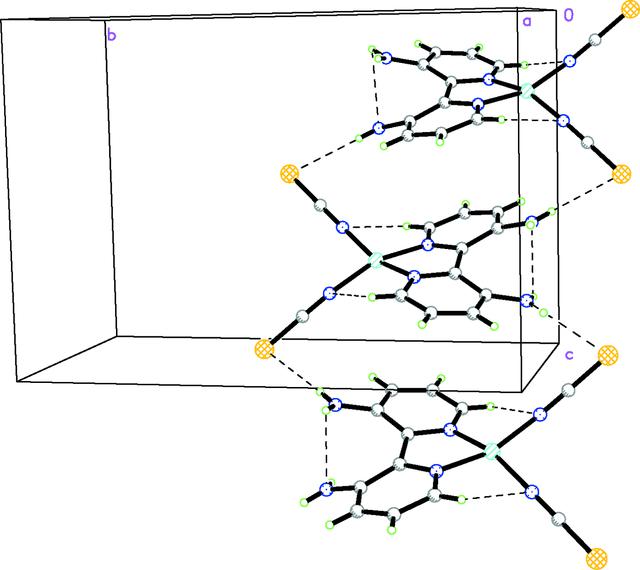 [Figure 2]