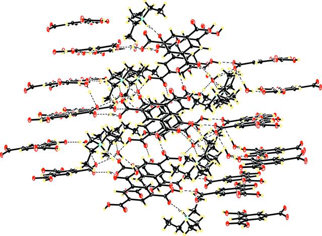 [Figure 3]