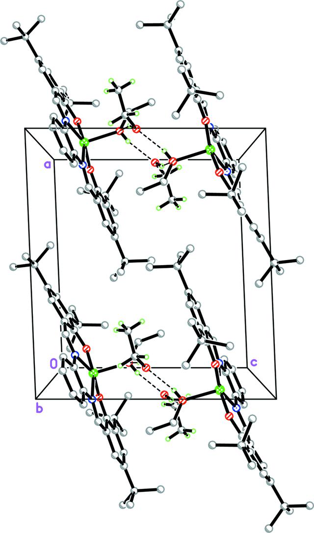 [Figure 2]