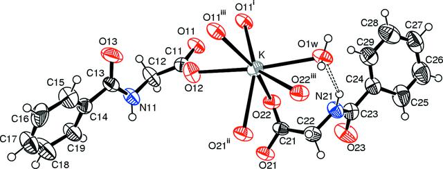 [Figure 1]