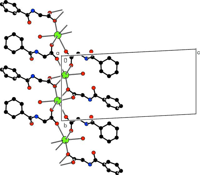 [Figure 2]