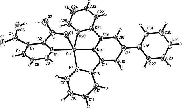 [Figure 1]
