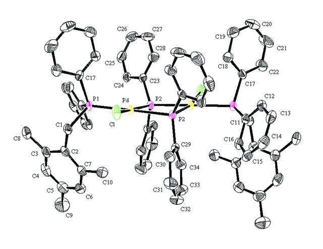 [Figure 1]