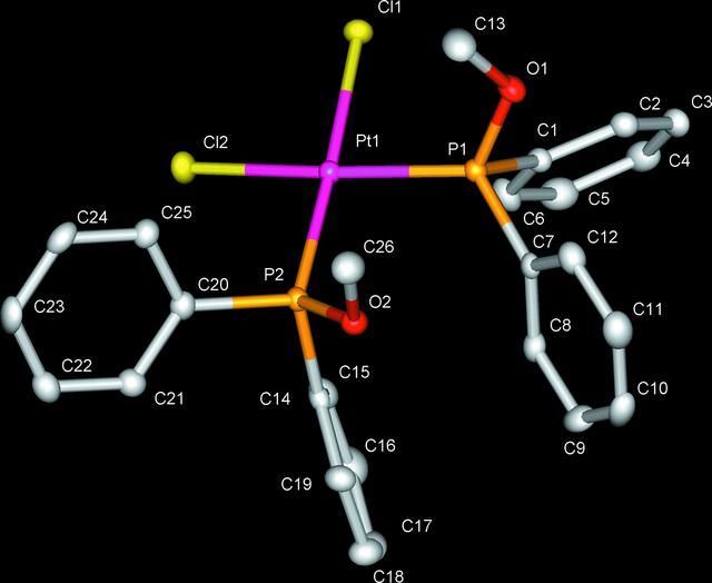 [Figure 1]
