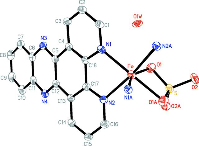 [Figure 1]