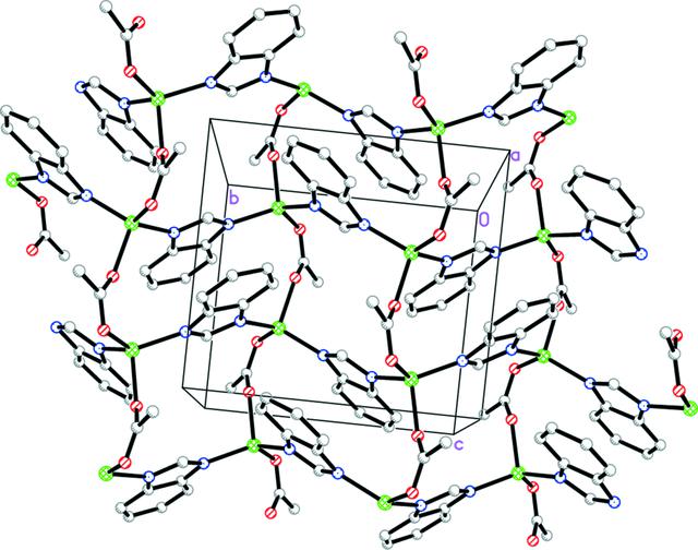 [Figure 2]