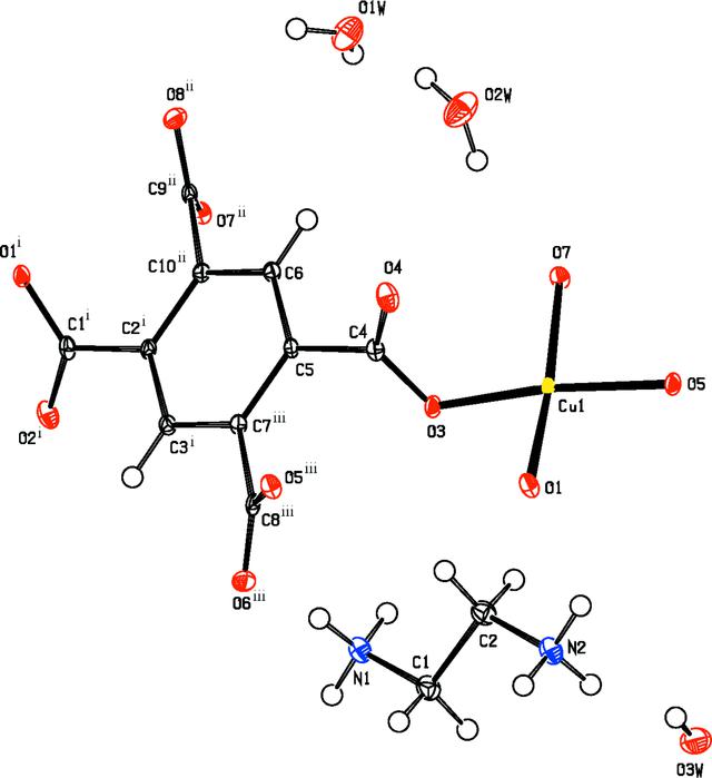 [Figure 1]