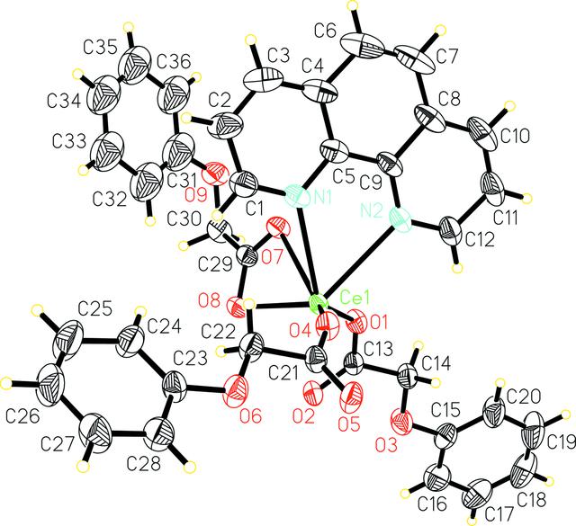 [Figure 1]