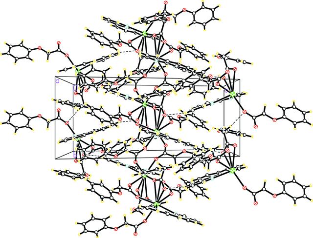 [Figure 2]