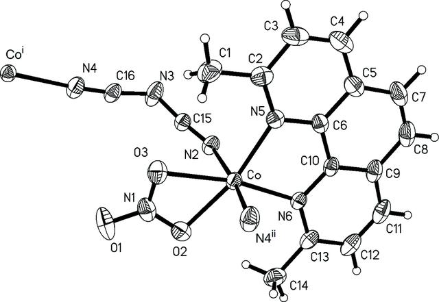 [Figure 1]