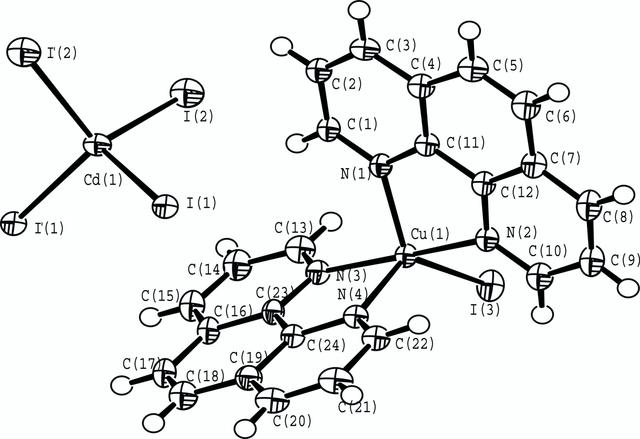 [Figure 1]