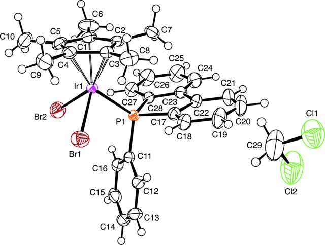 [Figure 1]