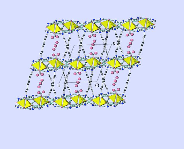 [Figure 3]